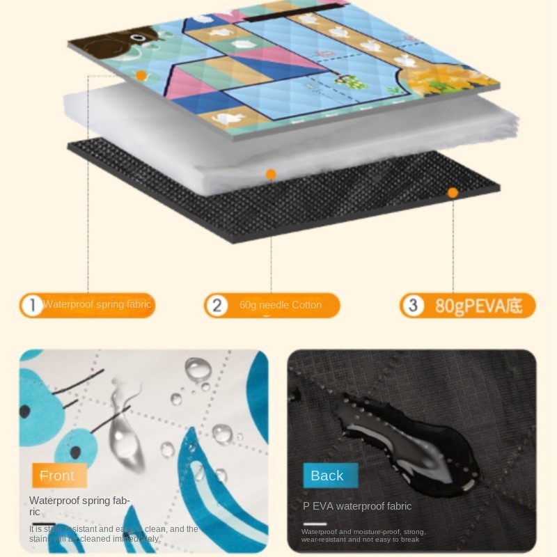 K-star Picnic Mat Moisture-pro - Home Textiles Sale ulasan dan harga